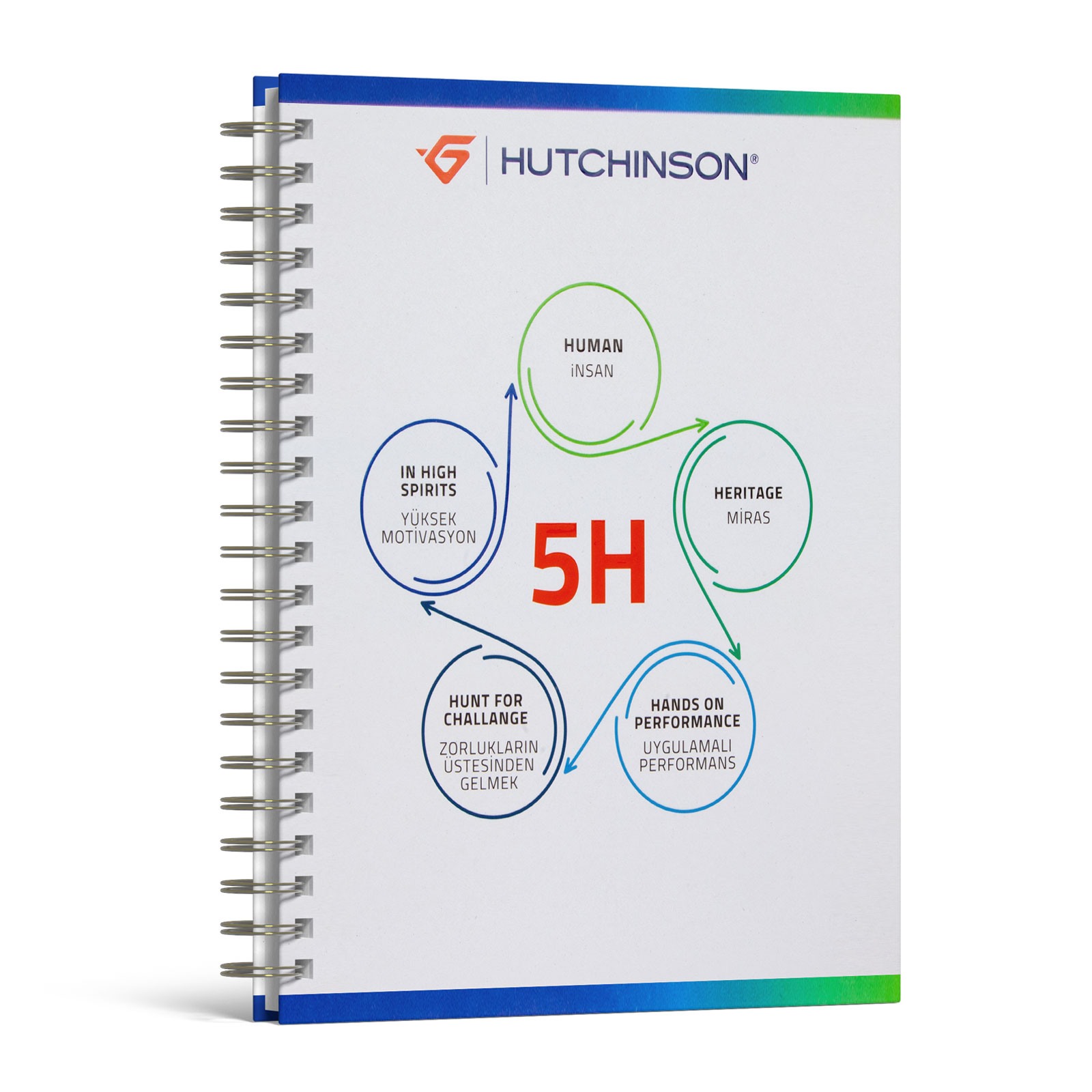 3084 GÖLBAŞI KUŞE MUKAVVA SIVAMA SPİRALLİ AJANDA (15X21CM)